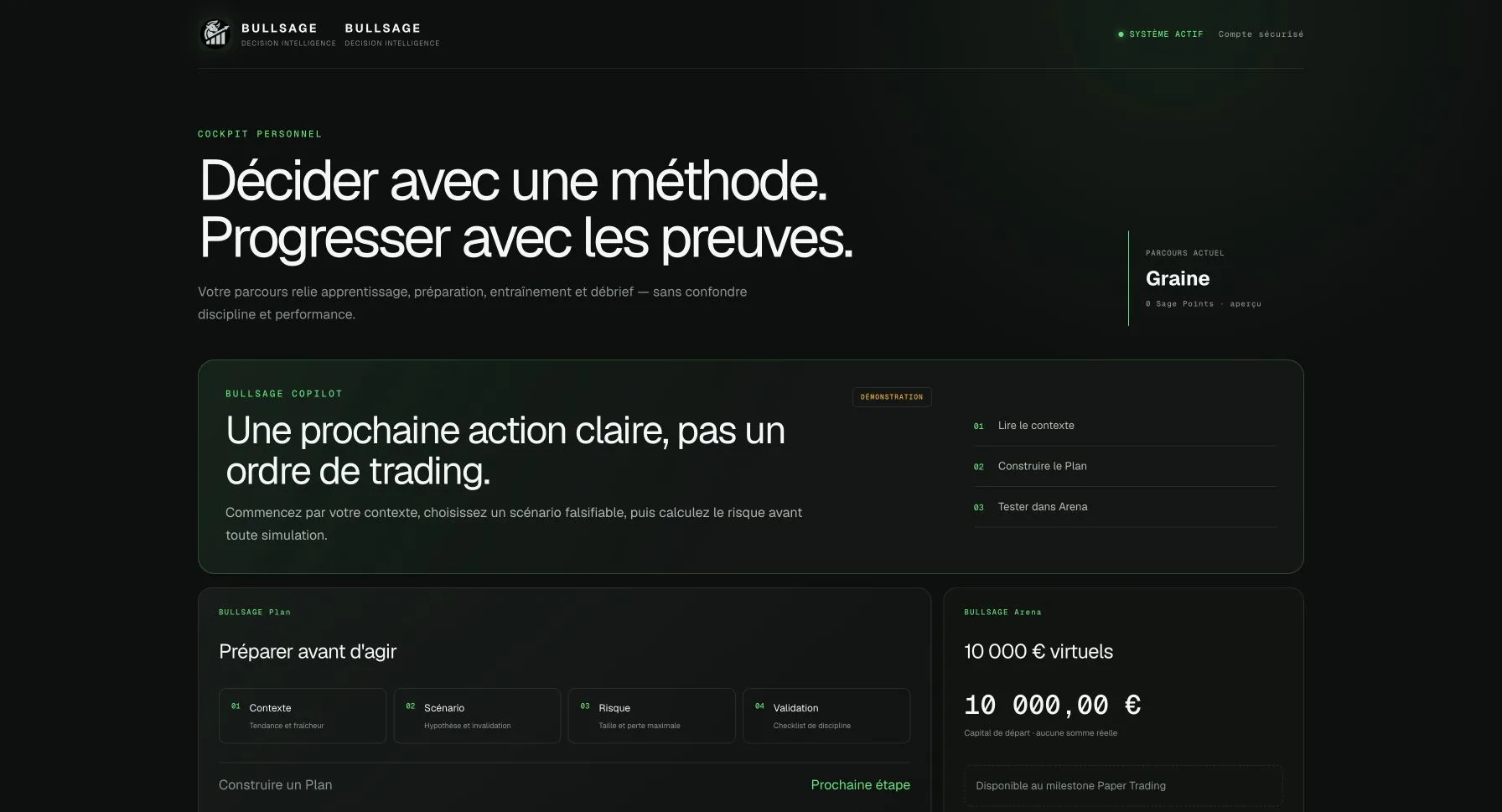Vue complète du cockpit avec Copilot, Plan et Arena